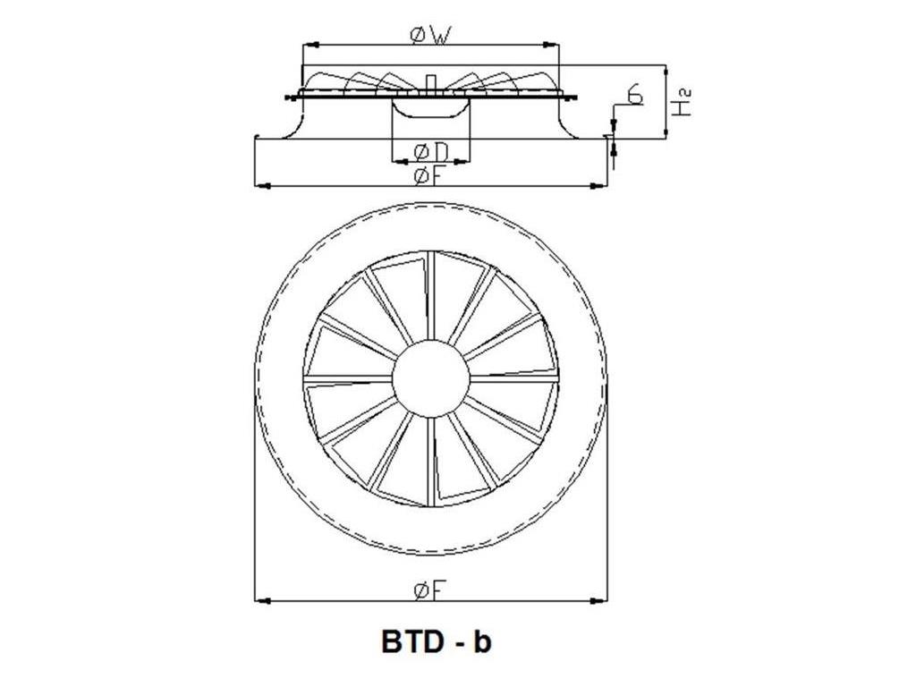 Türbülanslı Swirl Difüzör