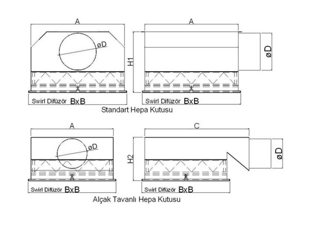 Hepa Filtre Kutusu